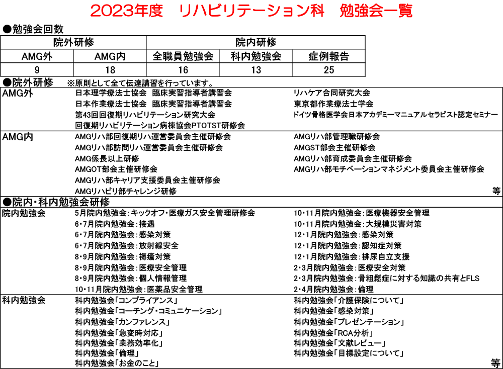 勉強会